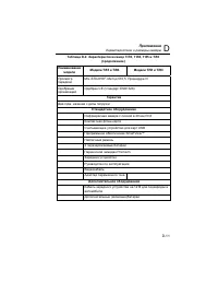 Страница 111