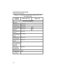 Страница 120