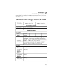 Страница 123