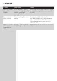 Страница 136