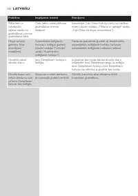 Страница 110