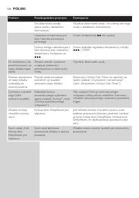 Страница 122