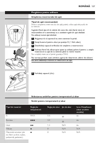 Страница 125