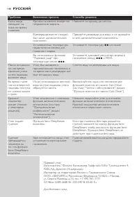 Страница 146