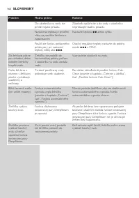 Страница 158