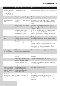 Страница 169