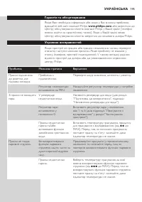 Страница 193