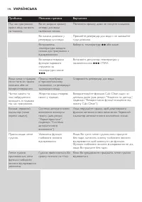 Страница 194