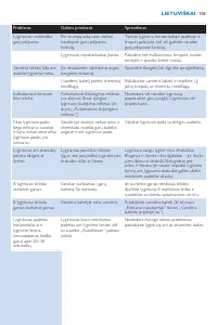 Страница 103