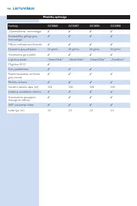 Страница 104