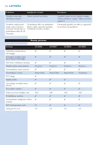 Страница 116