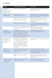 Страница 128