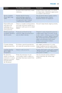 Страница 129