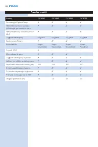 Страница 130