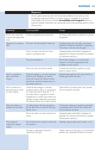 Страница 141