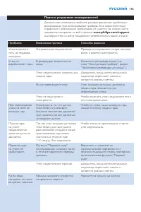 Страница 155