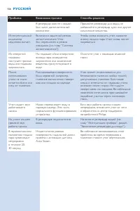 Страница 156