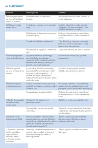 Страница 168