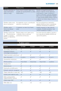 Страница 169