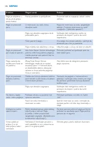 Страница 192