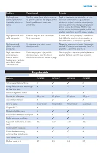 Страница 193