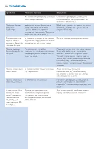 Страница 206