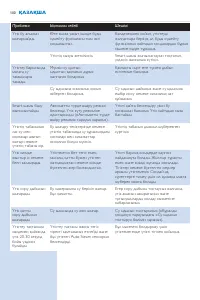 Страница 100