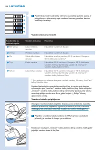 Страница 108
