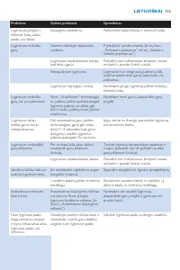 Страница 113