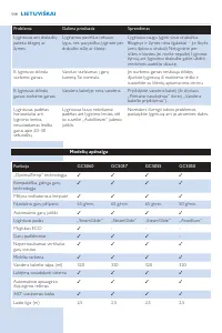 Страница 114