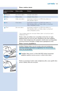 Страница 121