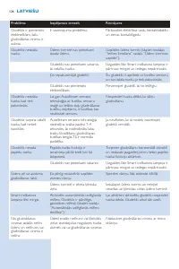 Страница 126