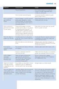 Страница 155