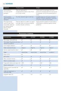 Страница 156