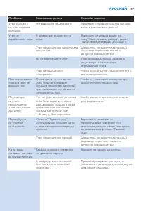 Страница 169