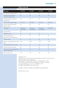 Страница 171