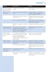 Страница 183