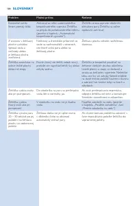 Страница 184