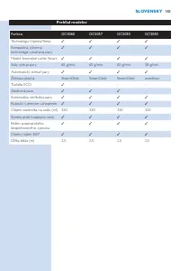 Страница 185