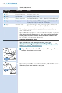 Страница 192