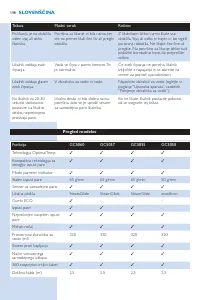 Страница 198