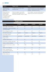 Страница 212