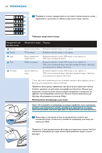 Страница 220