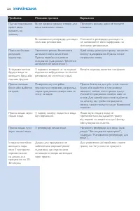 Страница 226