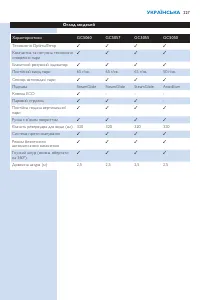 Страница 227