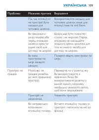 Страница 109