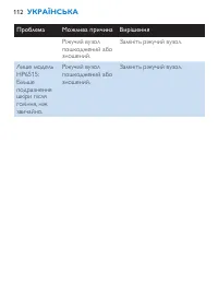 Страница 112