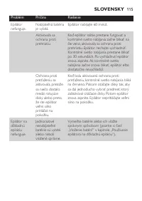 Страница 115