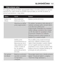 Страница 123