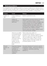 Страница 131